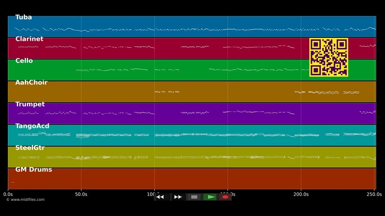 Lady Marmalade - Global.kryner (MIDI individual tracks)