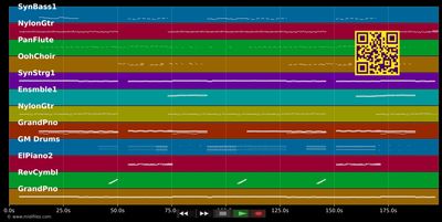 Catch &amp; Release (Deepend Remix) - Matt Simons (MIDI GM individual tracks)