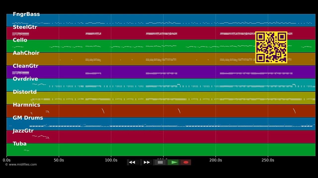 Zehn kleine Jägermeister - Markus Becker (MIDI individual tracks)