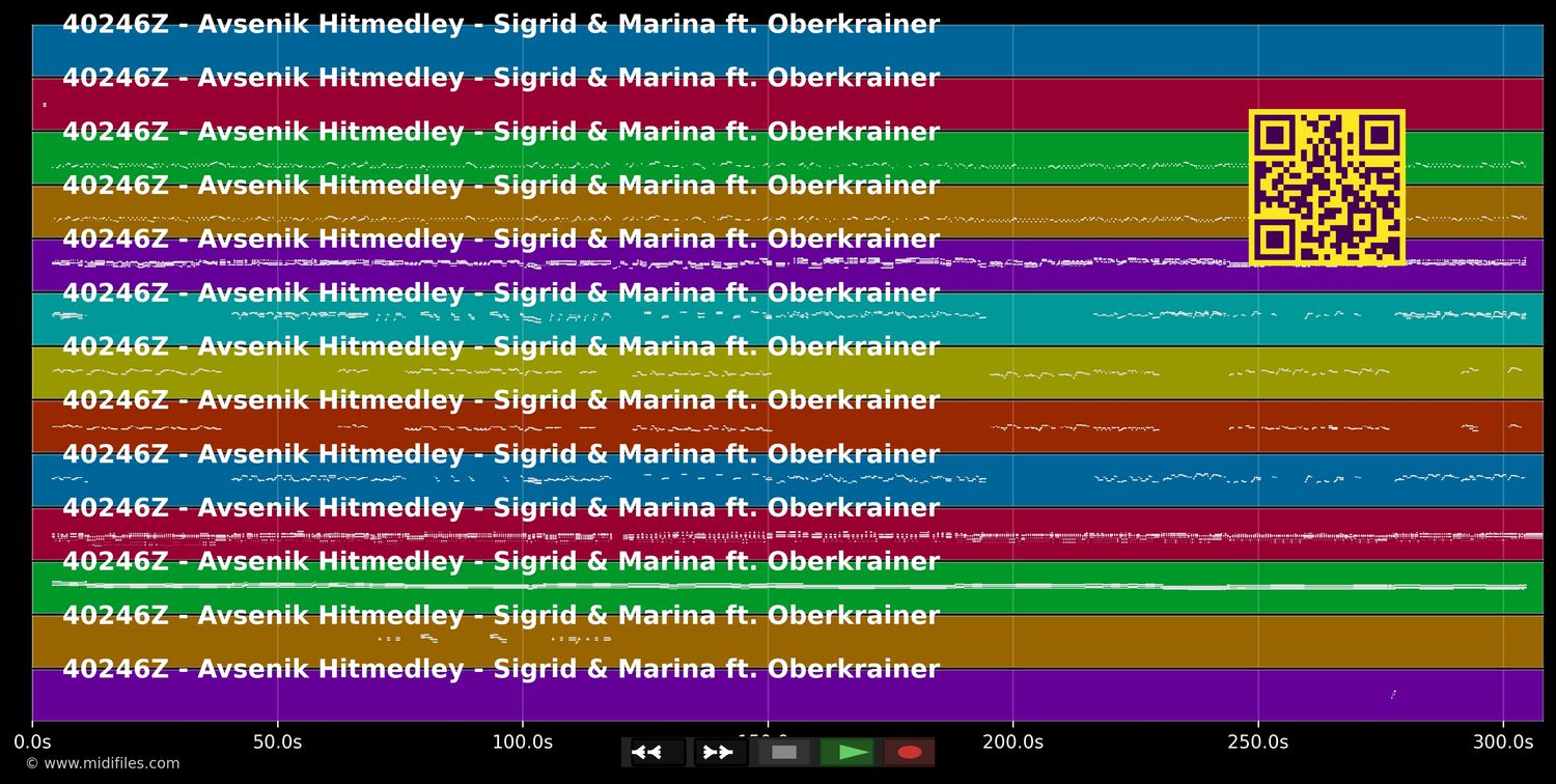 Avsenik Hitmedley - Sigrid &amp; Marina &amp; Oberkrainer (MIDI individual tracks)