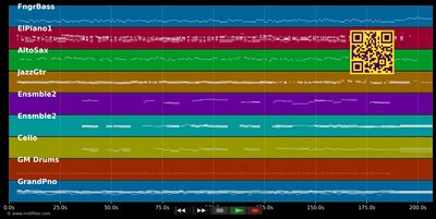 Moody's Mood - George Benson (MIDI GM individual tracks)