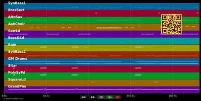 I Just Can't Get Enough - Depeche Mode (MIDI individual tracks)
