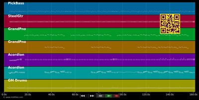 'S alte Kanapee - Randfichten (MIDI individual tracks)