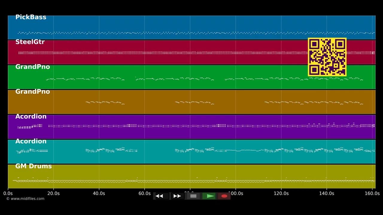 'S alte Kanapee - Randfichten (MIDI individual tracks)