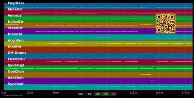 Nananana - Randfichten (MIDI GM individual tracks)
