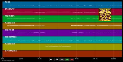 Lustige Polka - Alpenoberkrainer (MIDI individual tracks)