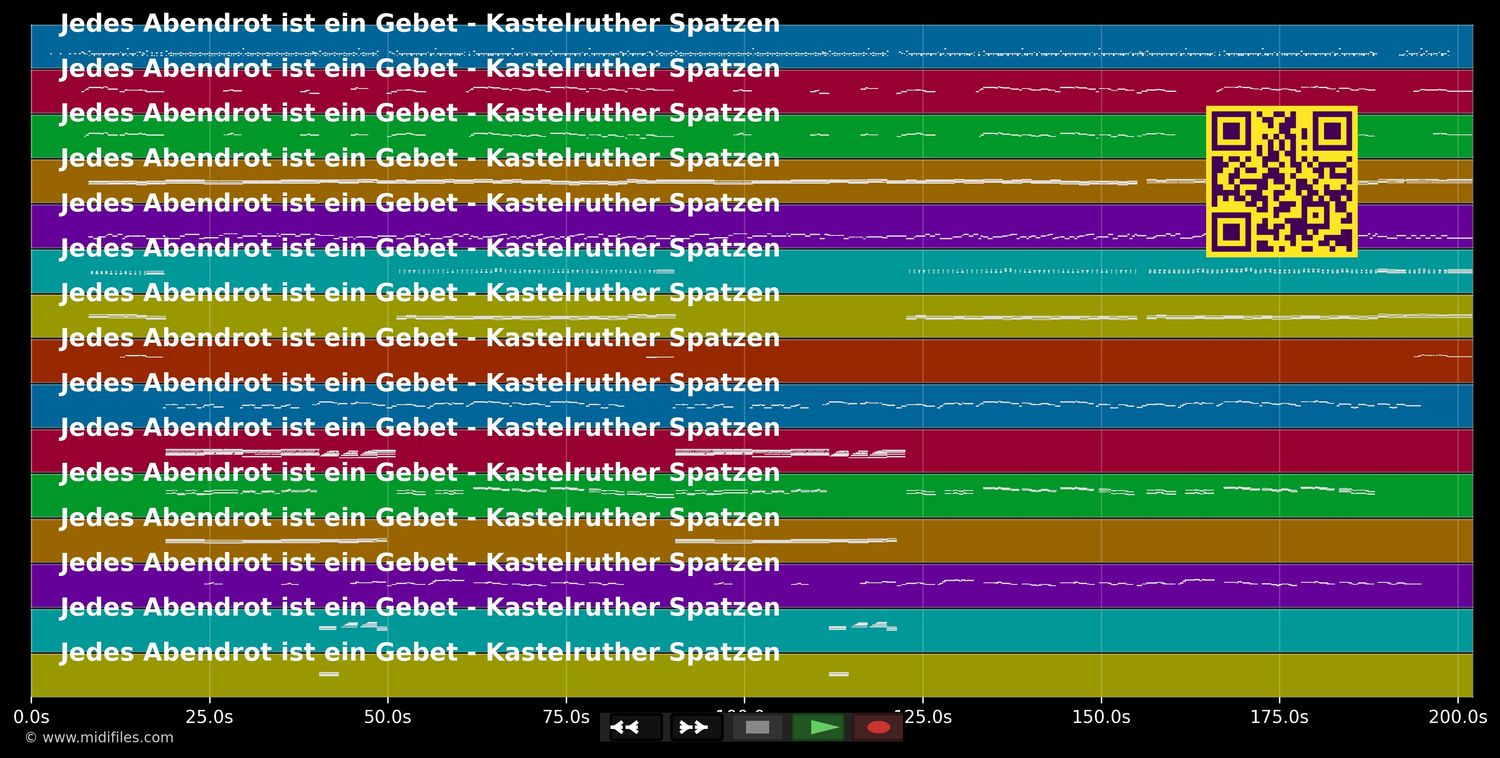 Jedes Abendrot ist ein Gebet - Kastelruther Spatzen (MIDI individual tracks)