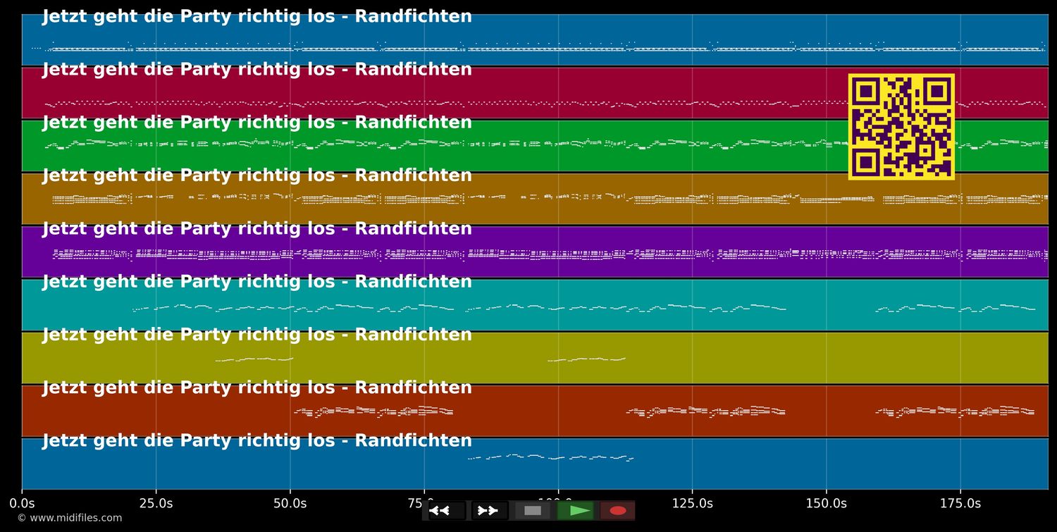 Jetzt geht die Party richtig los - Randfichten (MIDI individual tracks)