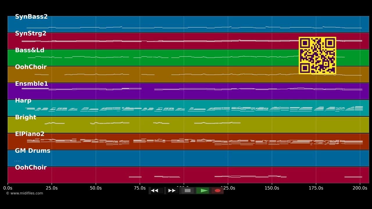Hörst Du die Glocken von Stella Maria - Bianca (MIDI individual tracks)