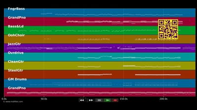 Hold Back The River - James Bay (MIDI individual tracks)