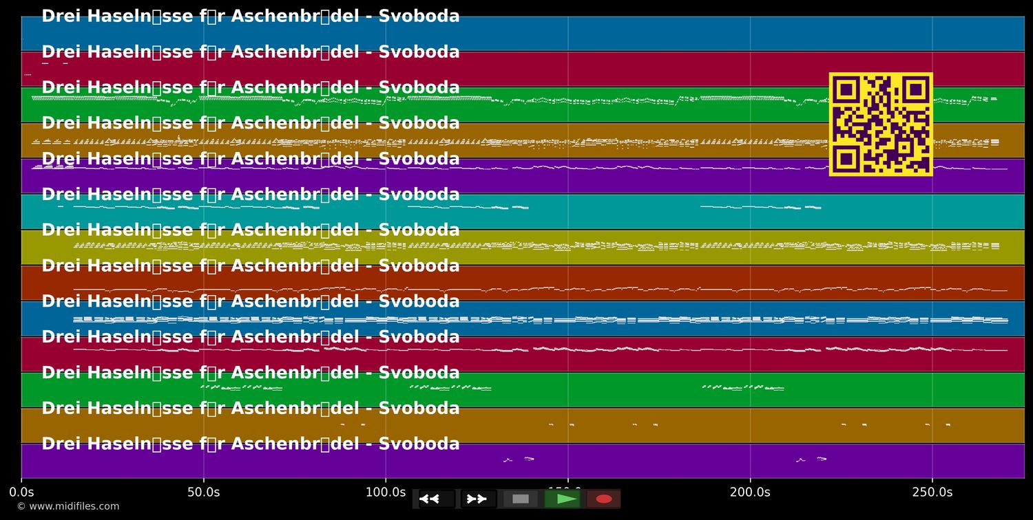 Drei Haselnüsse für Aschenbrödel - Svoboda (MIDI individual tracks)
