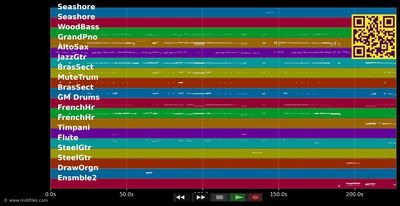 The Maladjusted Jester - Danny Kaye (MIDI individual tracks)