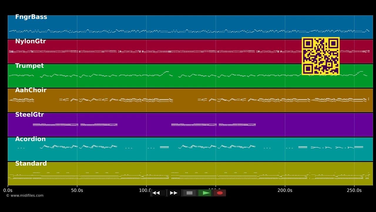 Blau blüht der Enzian - Heino (MIDI individual tracks)