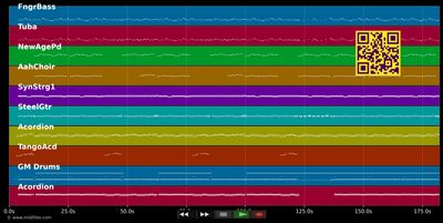 Auf der Bruck trara - Junge Zillertaler (MIDI individual tracks)