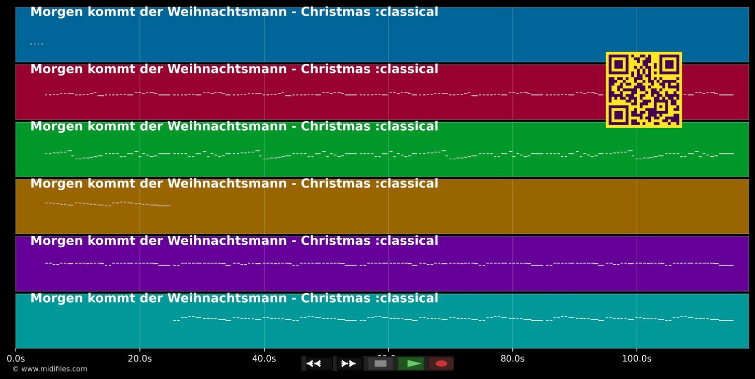 Morgen kommt der Weihnachtsmann - Christmas &amp; classical (MIDI individual tracks)