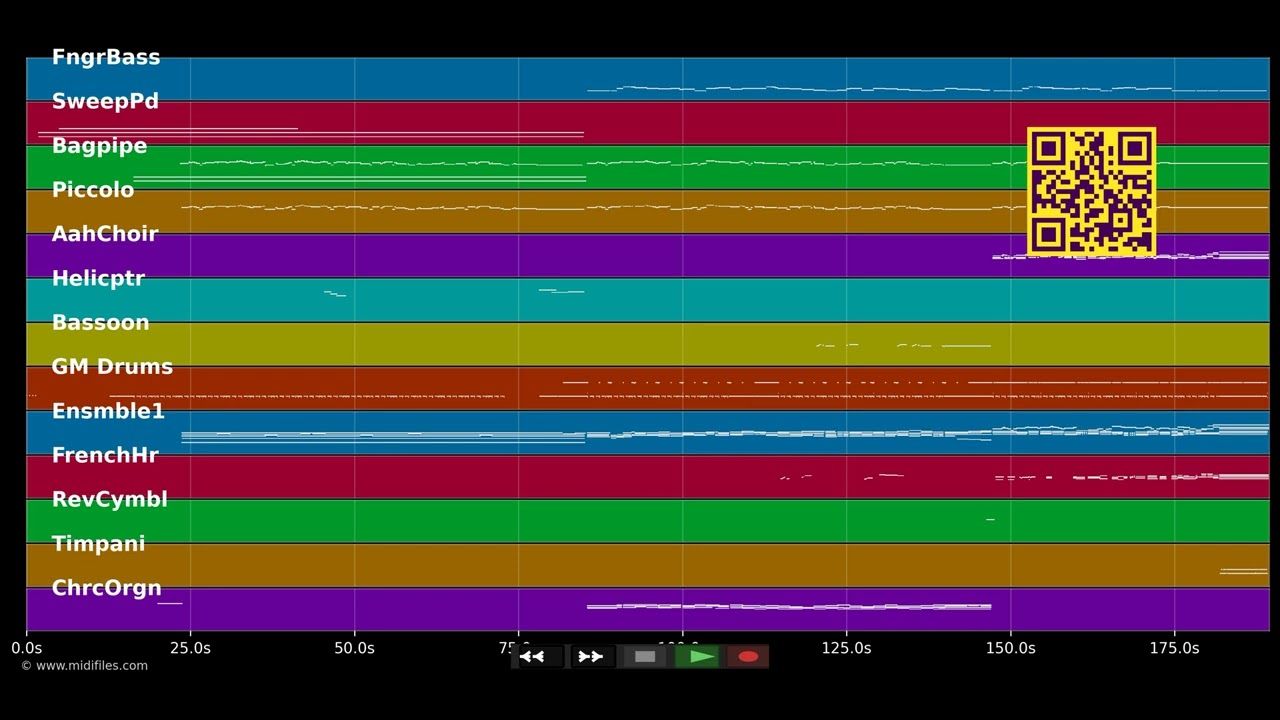 Highland Cathedral - Claudia Hirschfeld (MIDI individual tracks)