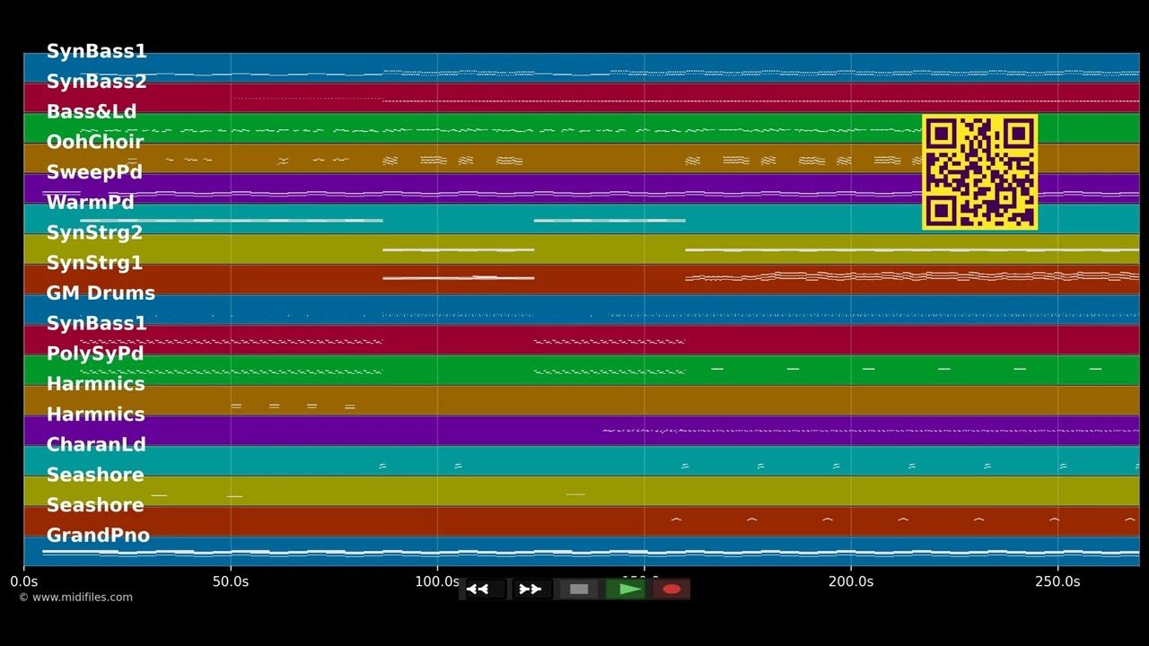 Sometimes - And One (MIDI individual tracks)