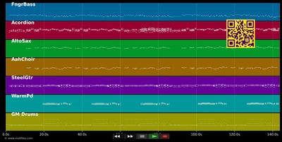 Glück auf, der Steiger kommt - Randfichten (MIDI individual tracks)