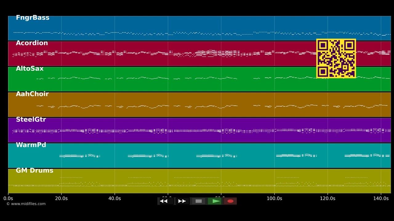 Glück auf, der Steiger kommt - Randfichten (MIDI individual tracks)