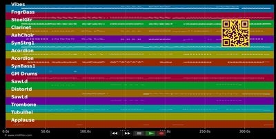 Gams on Rock-Medley - Original Gamsbart Trio (MIDI individual tracks)