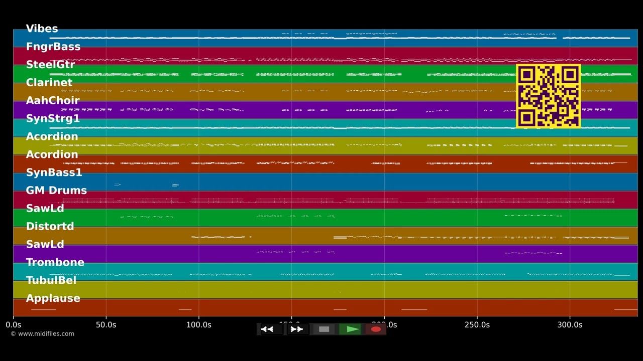 Gams on Rock-Medley - Original Gamsbart Trio (MIDI individual tracks)