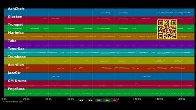Der Mond hängt viel zu hoch mein Schatz - Ernst Neger (MIDI individual tracks)