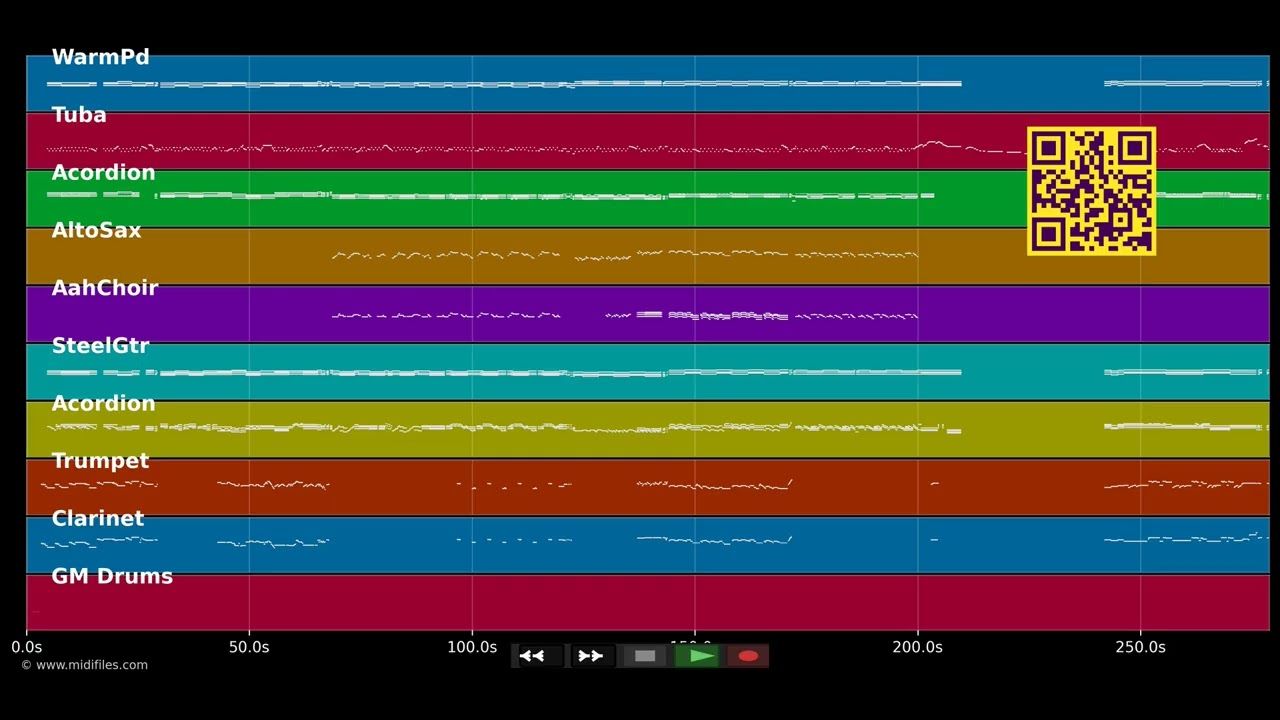 Alpski-Potpourri - Alpenoberkrainer (MIDI individual tracks)