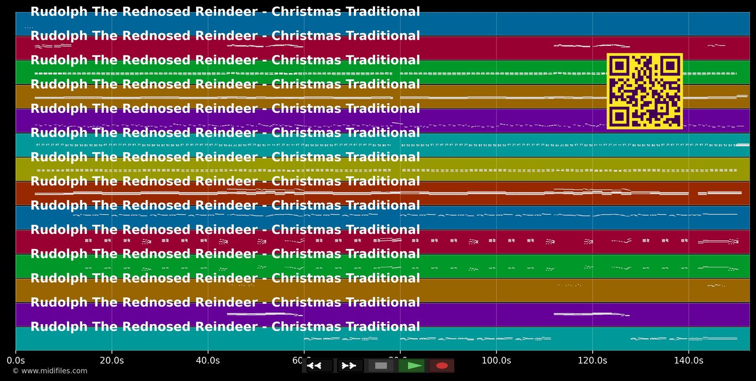 Rudolph The Red-Nosed Reindeer - Christmas &amp; traditional (MIDI individual tracks)