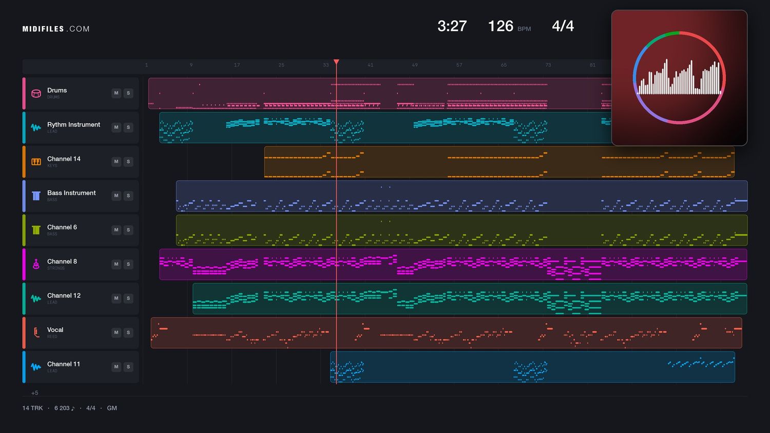 Together (Ultimate Mix) - Pet Shop Boys (MIDI individual tracks)