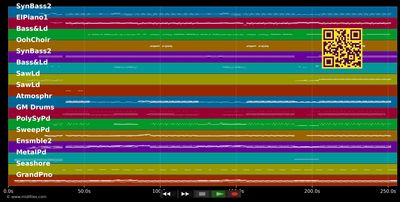 Elevation - Erasure (MIDI individual tracks)
