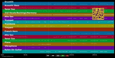 In The Mood - Glenn Miller (MIDI individual tracks)