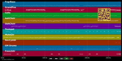 Gefangen in maurischer Wüste - Oswald Sattler (MIDI individual tracks)