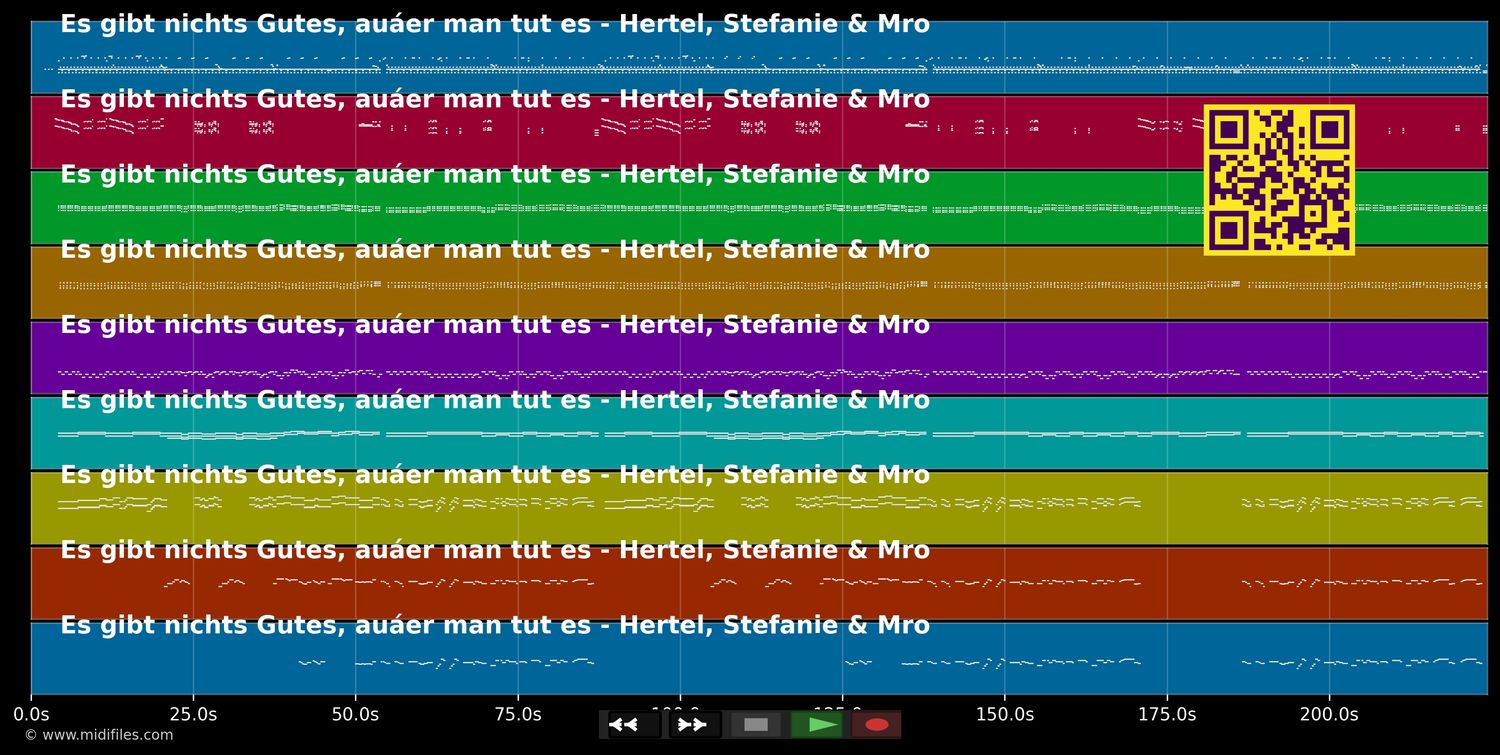 Es gibt nichts Gutes, außer man tut es - Hertel Stefanie &amp; Mross S. (MIDI individual tracks)