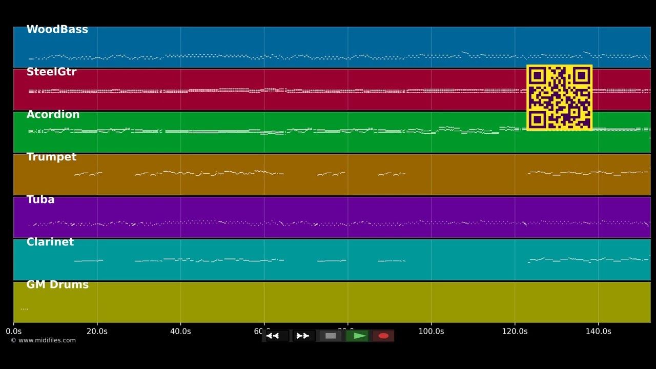 Rote Schirme - Alpenoberkrainer (MIDI individual tracks)