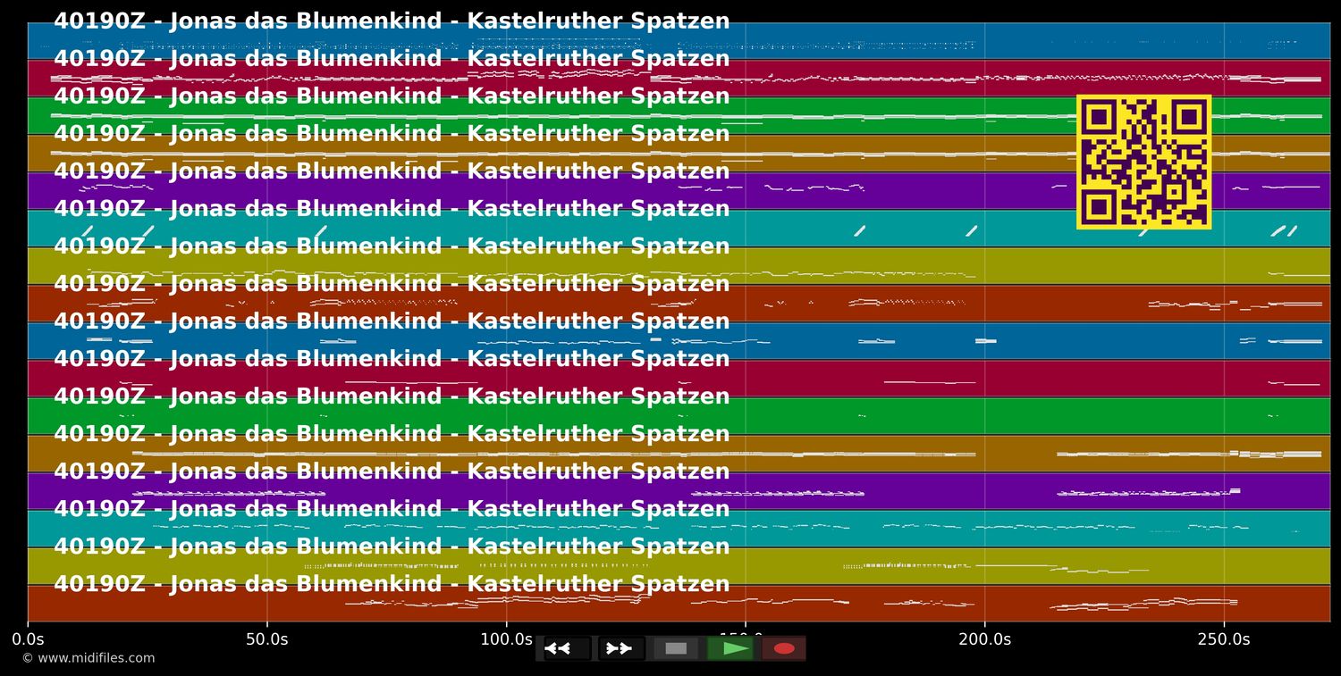 Jonas das Blumenkind - Kastelruther Spatzen (MIDI individual tracks)