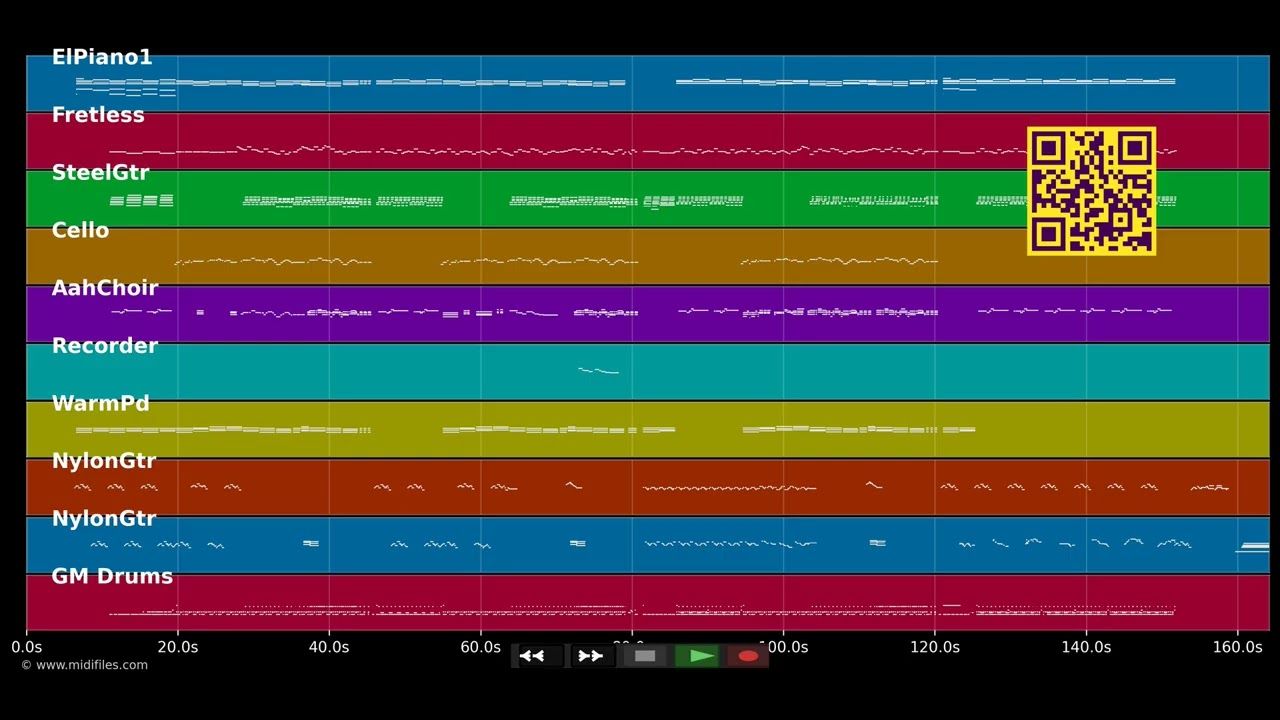 Im Frühtau zu Berge - Heino (MIDI individual tracks)