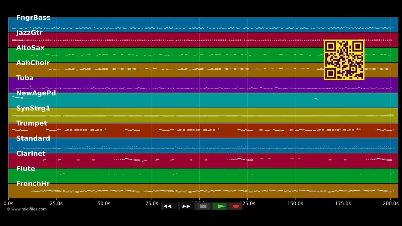 Sieben rote Rosen - Hansi Hinterseer (MIDI individual tracks)