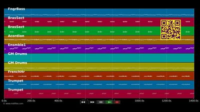 Der Fahnenschwenker - Trad. Walzer (MIDI individual tracks)