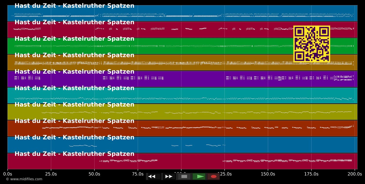 Hast du Zeit - Kastelruther Spatzen (MIDI individual tracks)