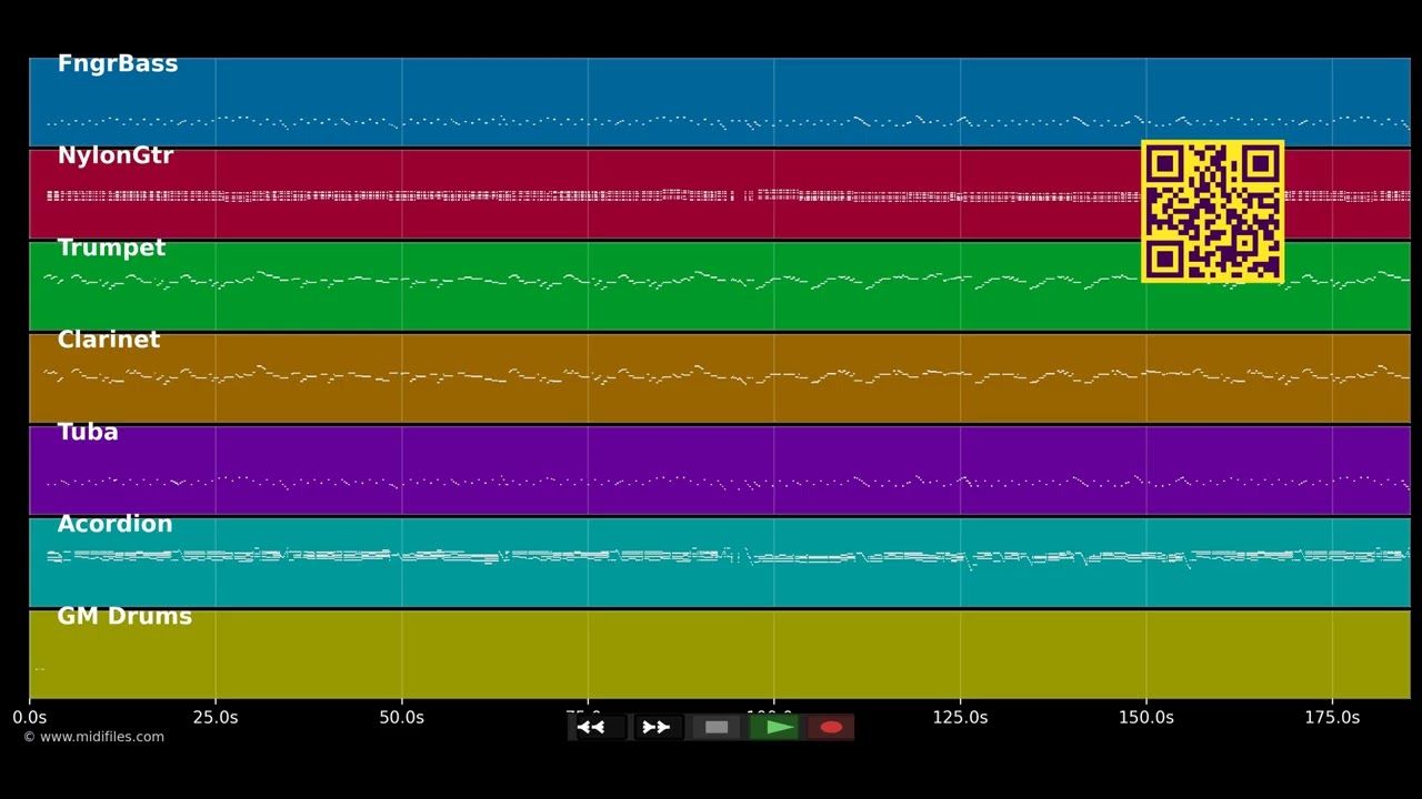 Erinnerungen - Original Oberkrainer (MIDI individual tracks)