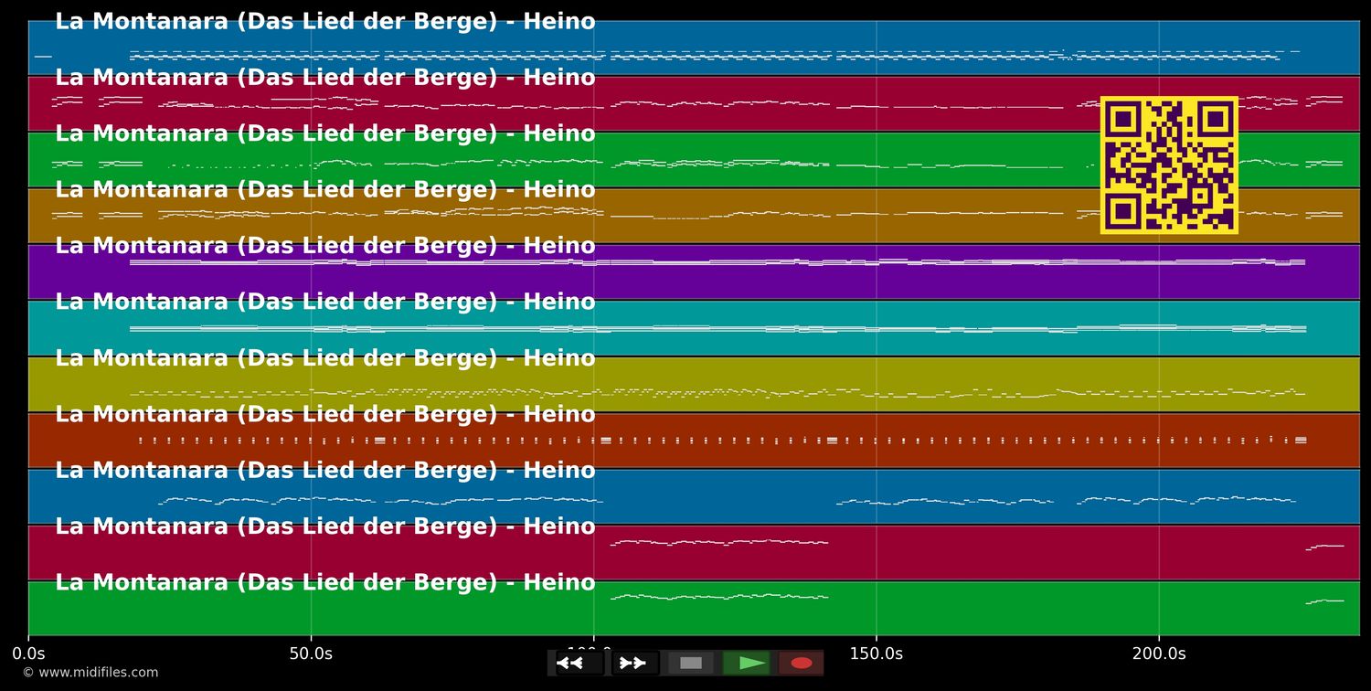 La Montanara (Das Lied der Berge) - Heino (MIDI individual tracks)