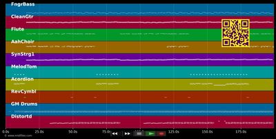 In der Nacht - Hoi! (MIDI individual tracks)