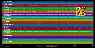 Sommer im Haar - Patrick Lindner (MIDI individual tracks)