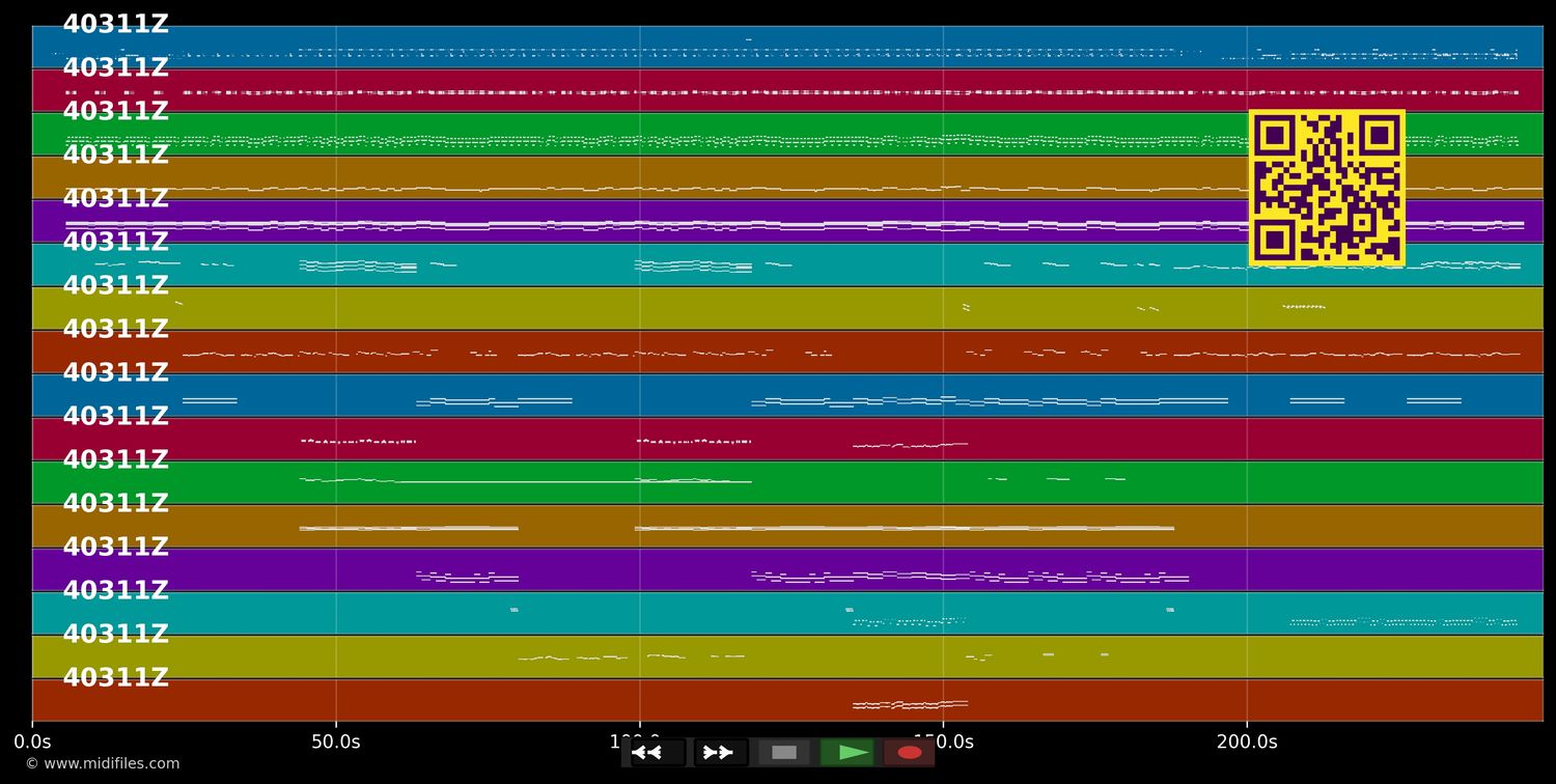 Crown Of Thorns - Erasure (MIDI individual tracks)