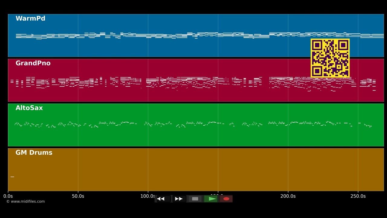 Gone - Lianne La Havas (MIDI GM individual tracks)