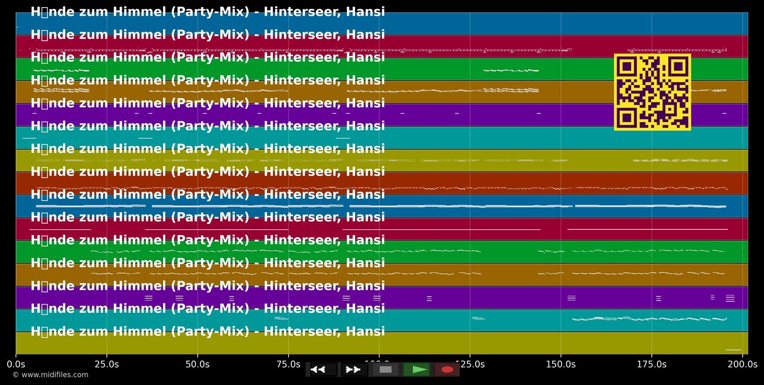 Hände zum Himmel (Party-Mix) - Hansi Hinterseer (MIDI individual tracks)