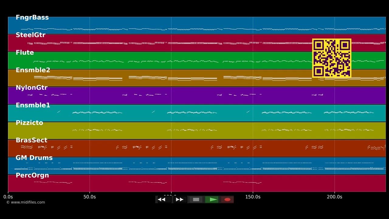 Eviva Espana - Patrick Lindner (MIDI individual tracks)