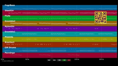 Eviva Espana - Patrick Lindner (MIDI individual tracks)