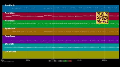 Der Paul und sein Gaul - Goldried Quintett (MIDI individual tracks)