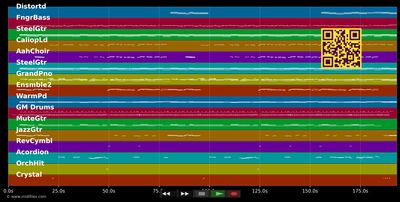 Schalt Deine Seele auf Empfang  - Schäfer (MIDI individual tracks)